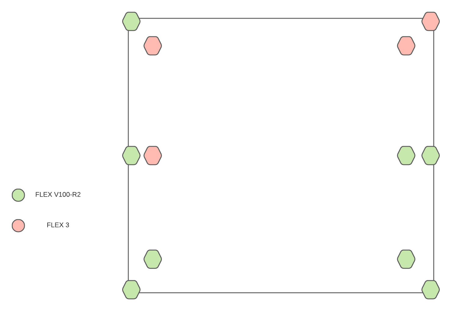 Optitrack ATI Setup Avant Simple