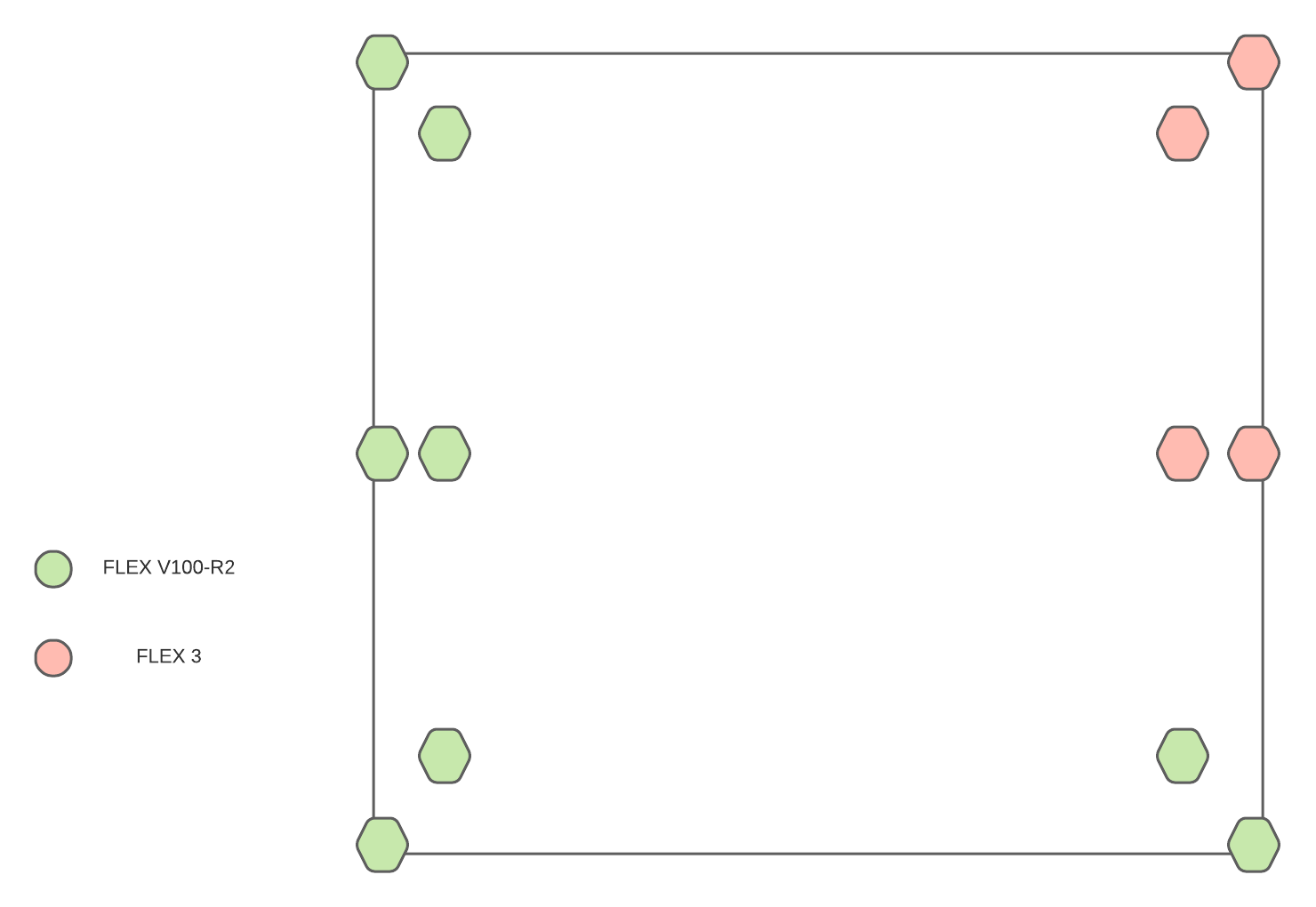 Optitrack ATI Setup Mtn